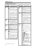 Preview for 46 page of Panasonic AG-DVX100A - Pro 3-CCD MiniDV Proline... Operating Instructions Manual