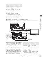 Предварительный просмотр 41 страницы Panasonic AG-HPD24PJ Operating Instructions Manual