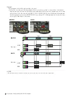 Предварительный просмотр 105 страницы Panasonic AG-HPD24PJ Operating Instructions Manual