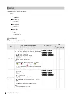 Предварительный просмотр 119 страницы Panasonic AG-HPD24PJ Operating Instructions Manual