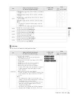 Preview for 134 page of Panasonic AG-HPD24PJ Operating Instructions Manual