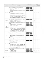 Предварительный просмотр 135 страницы Panasonic AG-HPD24PJ Operating Instructions Manual