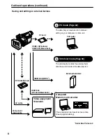 Preview for 8 page of Panasonic AG-HVX202AEN Operating Instructions Manual