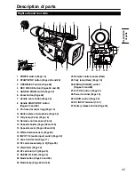 Preview for 11 page of Panasonic AG-HVX202AEN Operating Instructions Manual