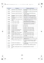 Preview for 240 page of Panasonic AG-UMR20P Operating Instructions Manual