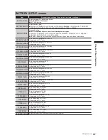 Preview for 117 page of Panasonic AGHPX500P - MEMORY CARD CAMERA RECORDER Operating Instructions Manual