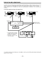 Предварительный просмотр 18 страницы Panasonic AJD440 - DVCPRO PLAYER Operating Instructions Manual