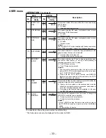 Предварительный просмотр 33 страницы Panasonic AJD440 - DVCPRO PLAYER Operating Instructions Manual