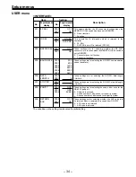 Предварительный просмотр 34 страницы Panasonic AJD440 - DVCPRO PLAYER Operating Instructions Manual