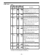 Предварительный просмотр 35 страницы Panasonic AJD440 - DVCPRO PLAYER Operating Instructions Manual