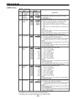 Предварительный просмотр 36 страницы Panasonic AJD440 - DVCPRO PLAYER Operating Instructions Manual