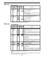 Предварительный просмотр 37 страницы Panasonic AJD440 - DVCPRO PLAYER Operating Instructions Manual