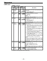 Предварительный просмотр 40 страницы Panasonic AJD440 - DVCPRO PLAYER Operating Instructions Manual