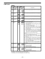 Предварительный просмотр 41 страницы Panasonic AJD440 - DVCPRO PLAYER Operating Instructions Manual