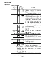 Предварительный просмотр 42 страницы Panasonic AJD440 - DVCPRO PLAYER Operating Instructions Manual