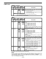 Предварительный просмотр 43 страницы Panasonic AJD440 - DVCPRO PLAYER Operating Instructions Manual