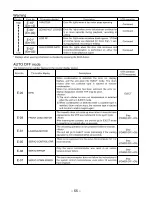 Предварительный просмотр 55 страницы Panasonic AJD440 - DVCPRO PLAYER Operating Instructions Manual