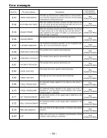 Предварительный просмотр 56 страницы Panasonic AJD440 - DVCPRO PLAYER Operating Instructions Manual