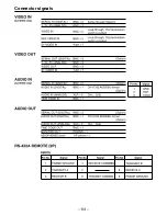 Предварительный просмотр 64 страницы Panasonic AJD440 - DVCPRO PLAYER Operating Instructions Manual