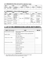 Предварительный просмотр 14 страницы Panasonic AJSD955B - DVCPRO50 STUDIO DECK Service Manual