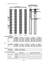 Предварительный просмотр 22 страницы Panasonic AJSD955B - DVCPRO50 STUDIO DECK Service Manual