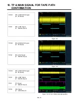 Предварительный просмотр 24 страницы Panasonic AJSD955B - DVCPRO50 STUDIO DECK Service Manual