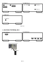 Предварительный просмотр 25 страницы Panasonic AJSD955B - DVCPRO50 STUDIO DECK Service Manual