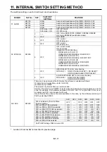 Предварительный просмотр 26 страницы Panasonic AJSD955B - DVCPRO50 STUDIO DECK Service Manual