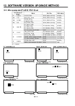 Предварительный просмотр 27 страницы Panasonic AJSD955B - DVCPRO50 STUDIO DECK Service Manual