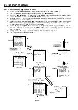 Предварительный просмотр 41 страницы Panasonic AJSD955B - DVCPRO50 STUDIO DECK Service Manual