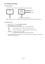 Предварительный просмотр 42 страницы Panasonic AJSD955B - DVCPRO50 STUDIO DECK Service Manual