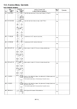 Предварительный просмотр 43 страницы Panasonic AJSD955B - DVCPRO50 STUDIO DECK Service Manual