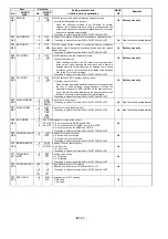 Предварительный просмотр 49 страницы Panasonic AJSD955B - DVCPRO50 STUDIO DECK Service Manual