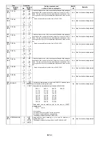 Предварительный просмотр 53 страницы Panasonic AJSD955B - DVCPRO50 STUDIO DECK Service Manual