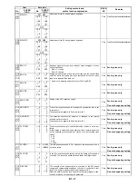 Предварительный просмотр 56 страницы Panasonic AJSD955B - DVCPRO50 STUDIO DECK Service Manual