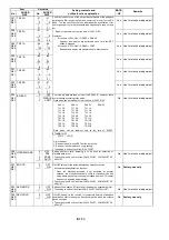 Предварительный просмотр 59 страницы Panasonic AJSD955B - DVCPRO50 STUDIO DECK Service Manual