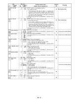 Предварительный просмотр 60 страницы Panasonic AJSD955B - DVCPRO50 STUDIO DECK Service Manual