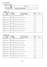 Предварительный просмотр 61 страницы Panasonic AJSD955B - DVCPRO50 STUDIO DECK Service Manual