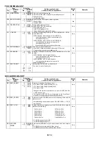 Предварительный просмотр 63 страницы Panasonic AJSD955B - DVCPRO50 STUDIO DECK Service Manual