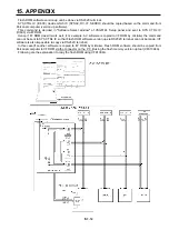 Предварительный просмотр 68 страницы Panasonic AJSD955B - DVCPRO50 STUDIO DECK Service Manual