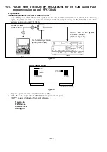 Предварительный просмотр 69 страницы Panasonic AJSD955B - DVCPRO50 STUDIO DECK Service Manual