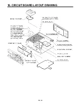 Предварительный просмотр 72 страницы Panasonic AJSD955B - DVCPRO50 STUDIO DECK Service Manual