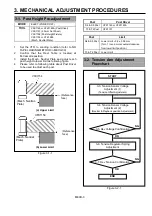 Предварительный просмотр 82 страницы Panasonic AJSD955B - DVCPRO50 STUDIO DECK Service Manual