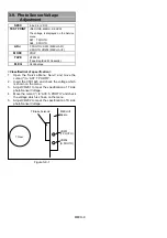 Предварительный просмотр 87 страницы Panasonic AJSD955B - DVCPRO50 STUDIO DECK Service Manual