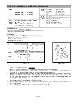 Предварительный просмотр 94 страницы Panasonic AJSD955B - DVCPRO50 STUDIO DECK Service Manual