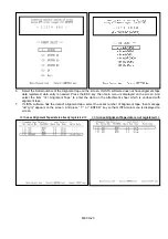 Предварительный просмотр 102 страницы Panasonic AJSD955B - DVCPRO50 STUDIO DECK Service Manual