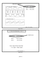 Предварительный просмотр 105 страницы Panasonic AJSD955B - DVCPRO50 STUDIO DECK Service Manual