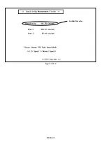 Предварительный просмотр 115 страницы Panasonic AJSD955B - DVCPRO50 STUDIO DECK Service Manual