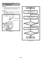 Предварительный просмотр 129 страницы Panasonic AJSD955B - DVCPRO50 STUDIO DECK Service Manual