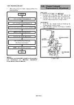 Предварительный просмотр 134 страницы Panasonic AJSD955B - DVCPRO50 STUDIO DECK Service Manual